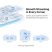 Mercusys Halo H30G(3-pack) AC1300 fehér otthoni Mesh Wi-Fi rendszer (3db) - R
