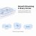 Mercusys Halo H30G(2-pack) AC1300 fehér otthoni Mesh Wi-Fi rendszer (2db) - R
